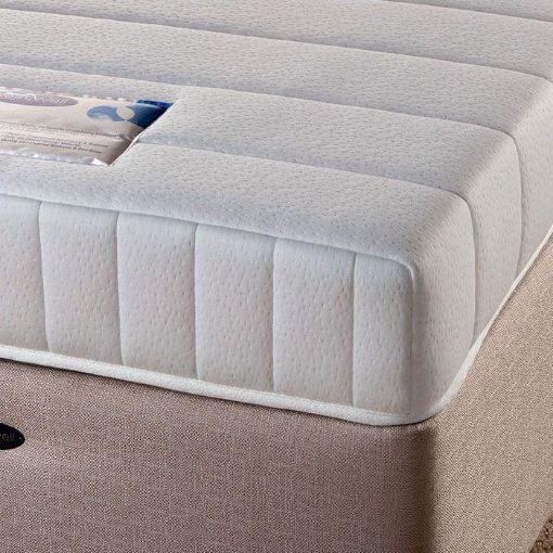 Picture of Reflex Foam Mattress